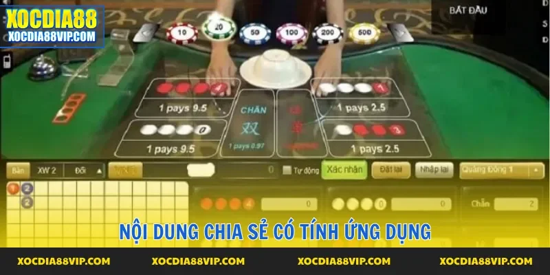 Các nội dung có tính ứng dụng