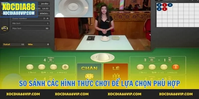 So sánh các hình thức chơi để lựa chọn phù hợp